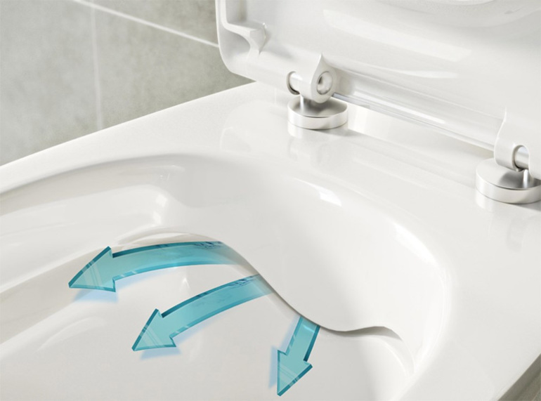 Recommandations pratiques
