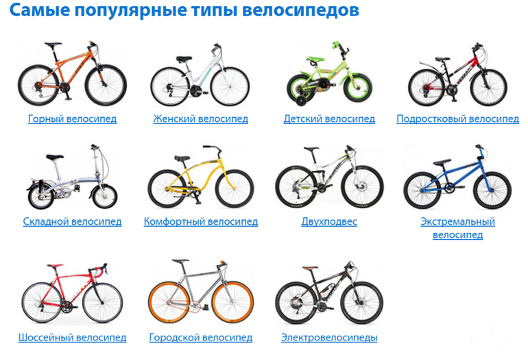 Come scegliere una bici