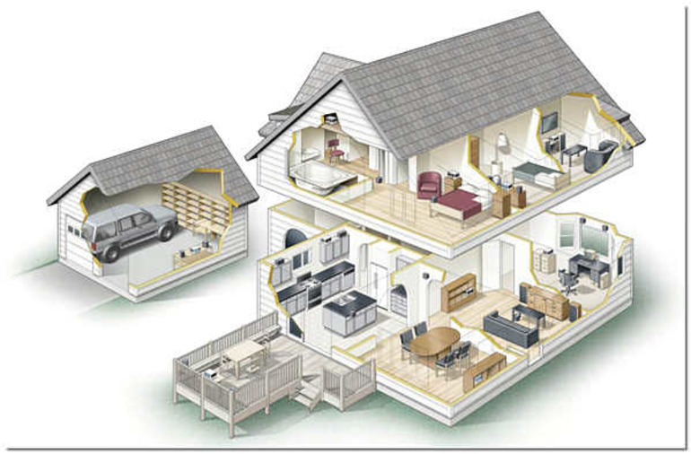 Aménagement de la maison