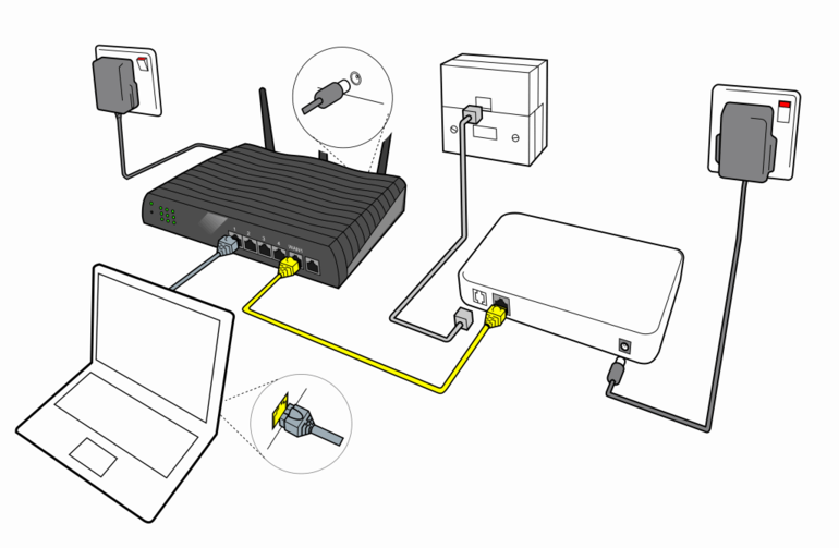 Comment connecter un routeur sans fil